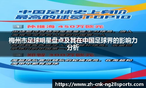 梅州市足球明星盘点及其在中国足球界的影响力分析